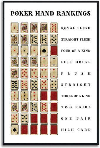 繰り返しゲーム理論ポーカーの戦略と勝利の秘訣